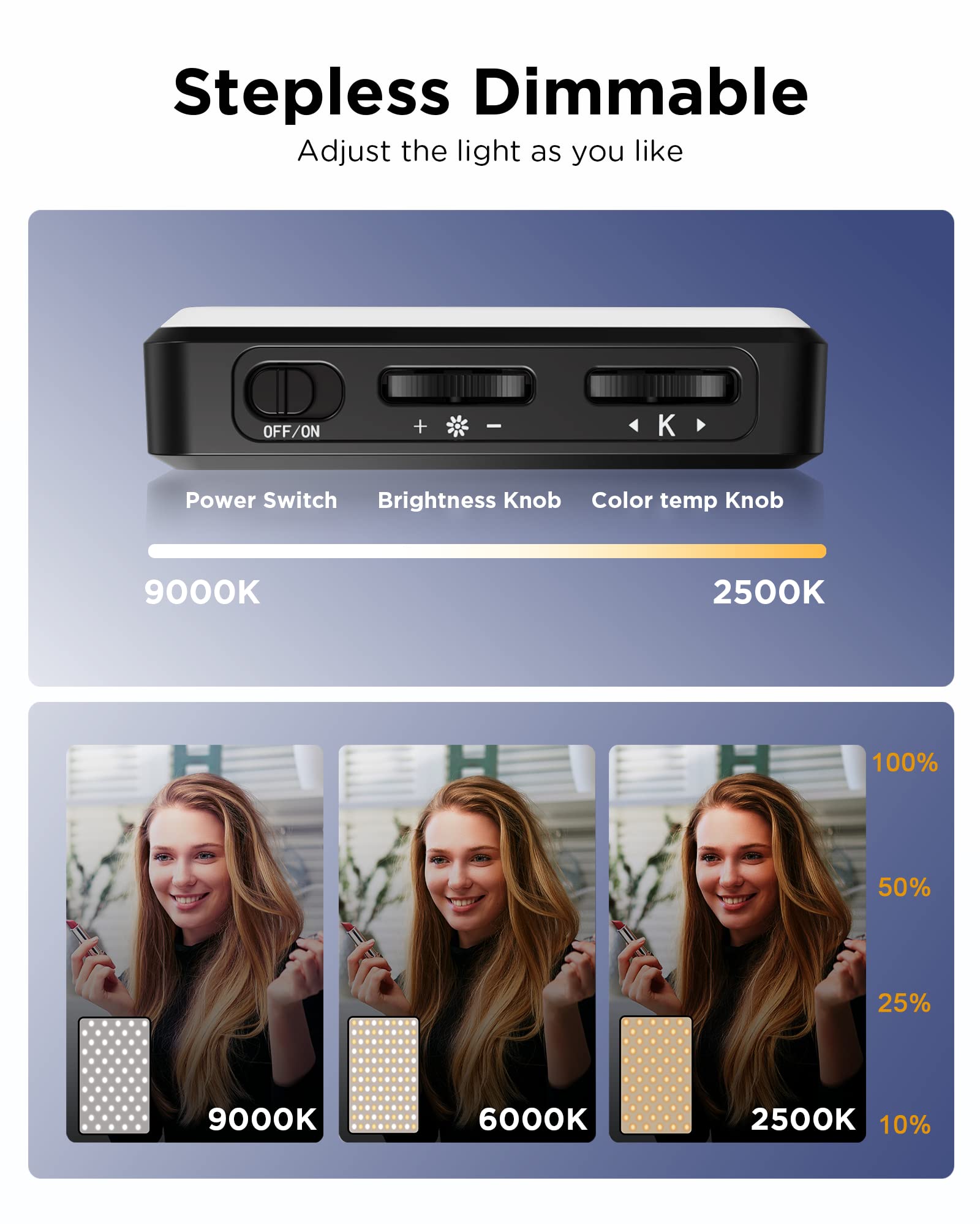 LED ضوء السيلفي 3000Mah 120 LE - مراجعة Photography Lighting Overhead وسعره