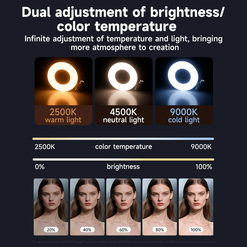 ضوء ملء سيلفي LED لهاتف Magsaf - مراجعة Photography Lighting Product وسعره