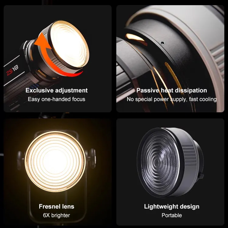 عدسة فريسنل قابلة للتعديل من 1 - مراجعة Photography Lighting Meter وسعره