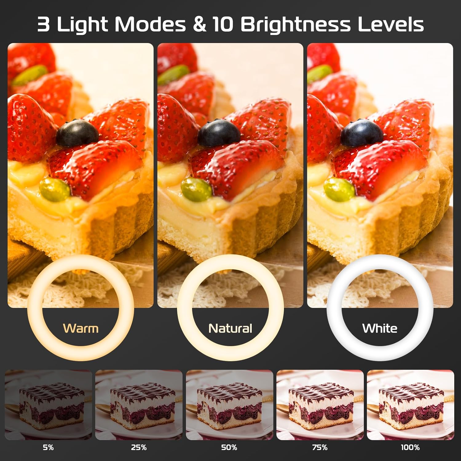 ضوء حلقة مع حامل وحامل هاتف، ض - مراجعة Photography Lighting Overhead وسعره