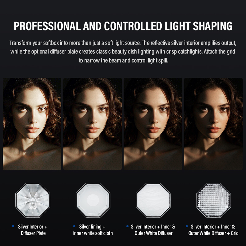 صندوق إضاءة جودوكس UL-Octa بمق - مراجعة Photography Lighting Diffuser وسعره