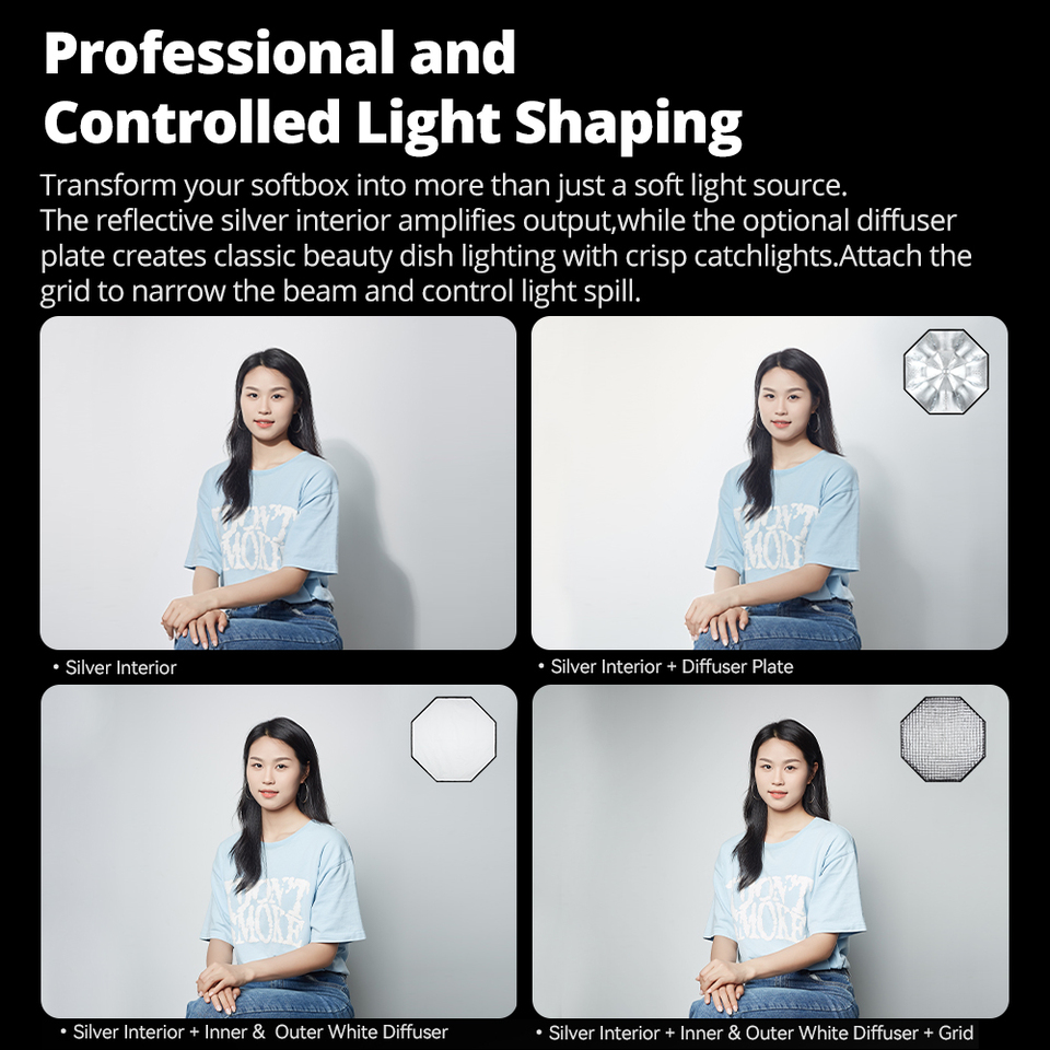صندوق إضاءة جودوكس UL-Octa بمق - مراجعة Photography Lighting Diffuser وسعره