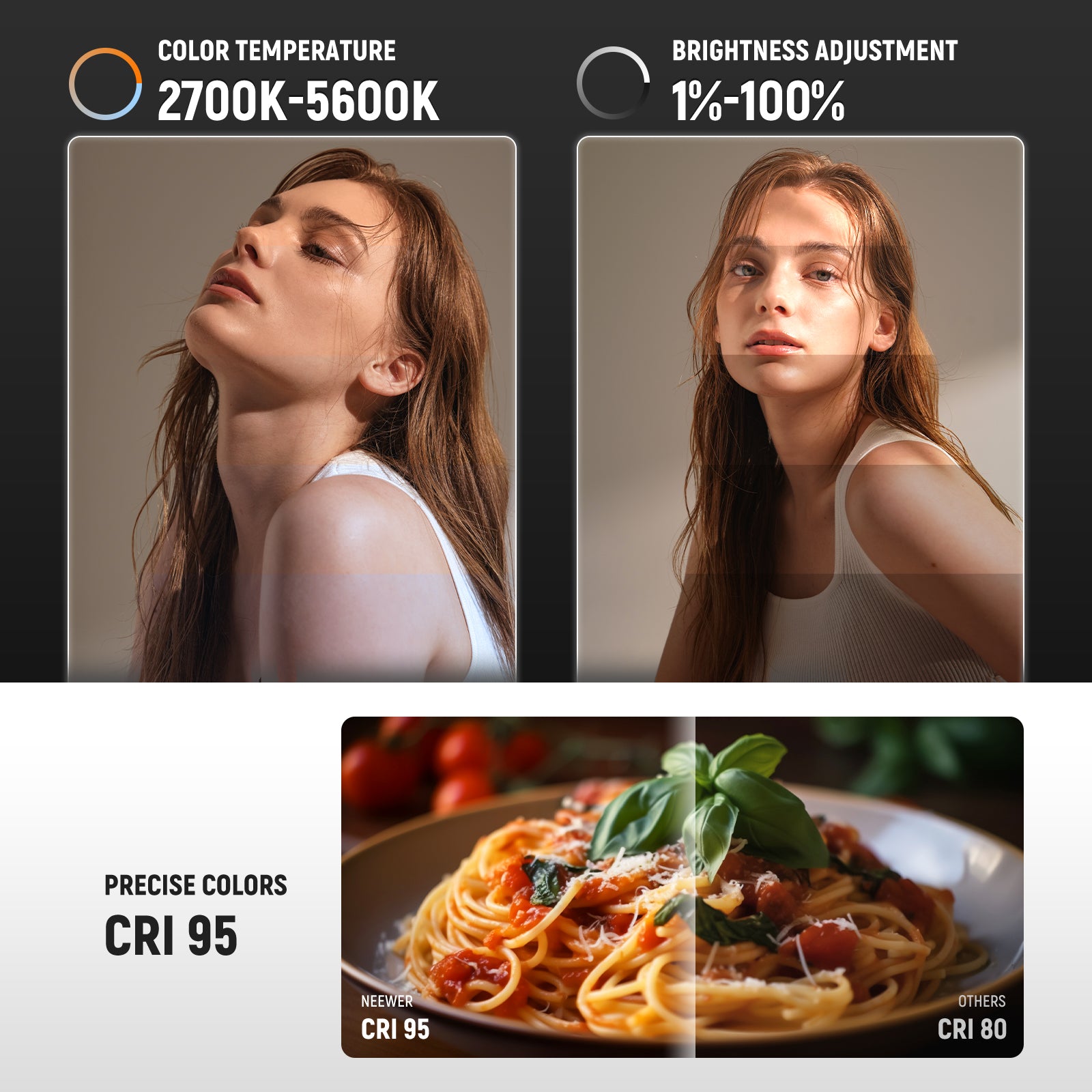 NEEWER BASICS 10W 21W ثنائي ال - مراجعة Photography Lighting Basics وسعره