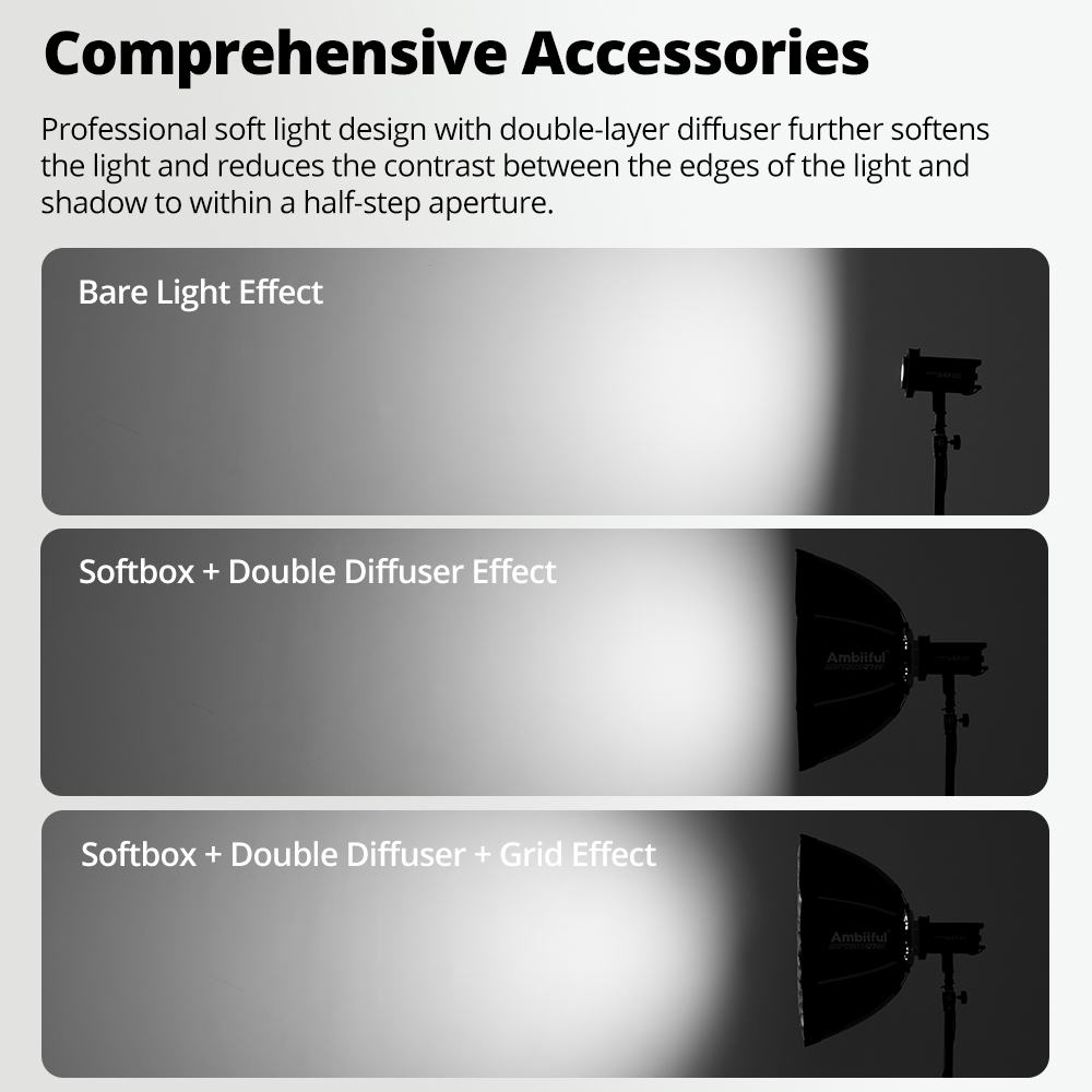 صندوق إضاءة مربع AMBITFUL Q7-I - مراجعة Photography Lighting Meter وسعره