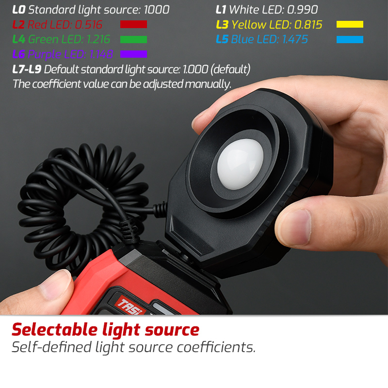 مقياس ضوء رقمي لوكس/إف سي، جها - مراجعة Photography Lighting Meter وسعره