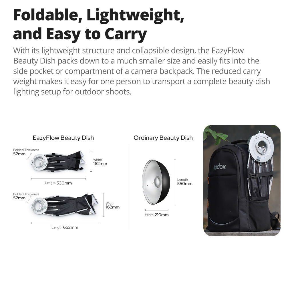 طبق تجميل جودوكس إيزي فلو الجد - مراجعة Photography Lighting Meter وسعره